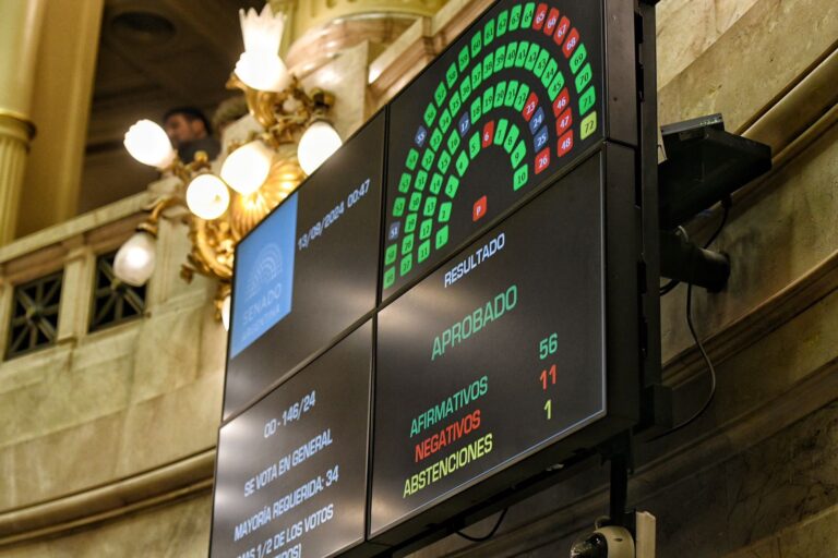 El Senado ratifica la Ley de Financiamiento Universitario tras el rechazo presidencial